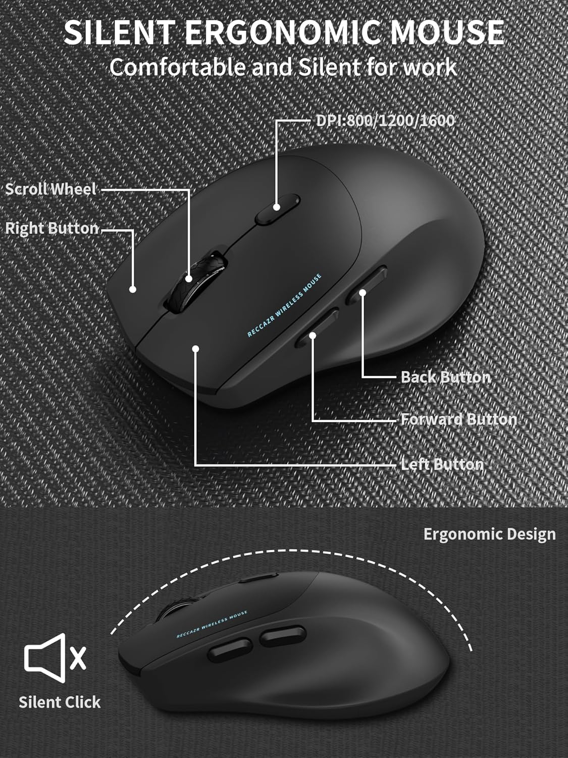 Wireless Keyboard and Mouse Combo,2.4G Full Size Wave Keys Ergonomic Keyboard with Wrist Rest for Natural Typing, 3 DPI Adjustable Ergonomic Silent Mouse for Computer/Laptop/Windows/Mac (Gray)