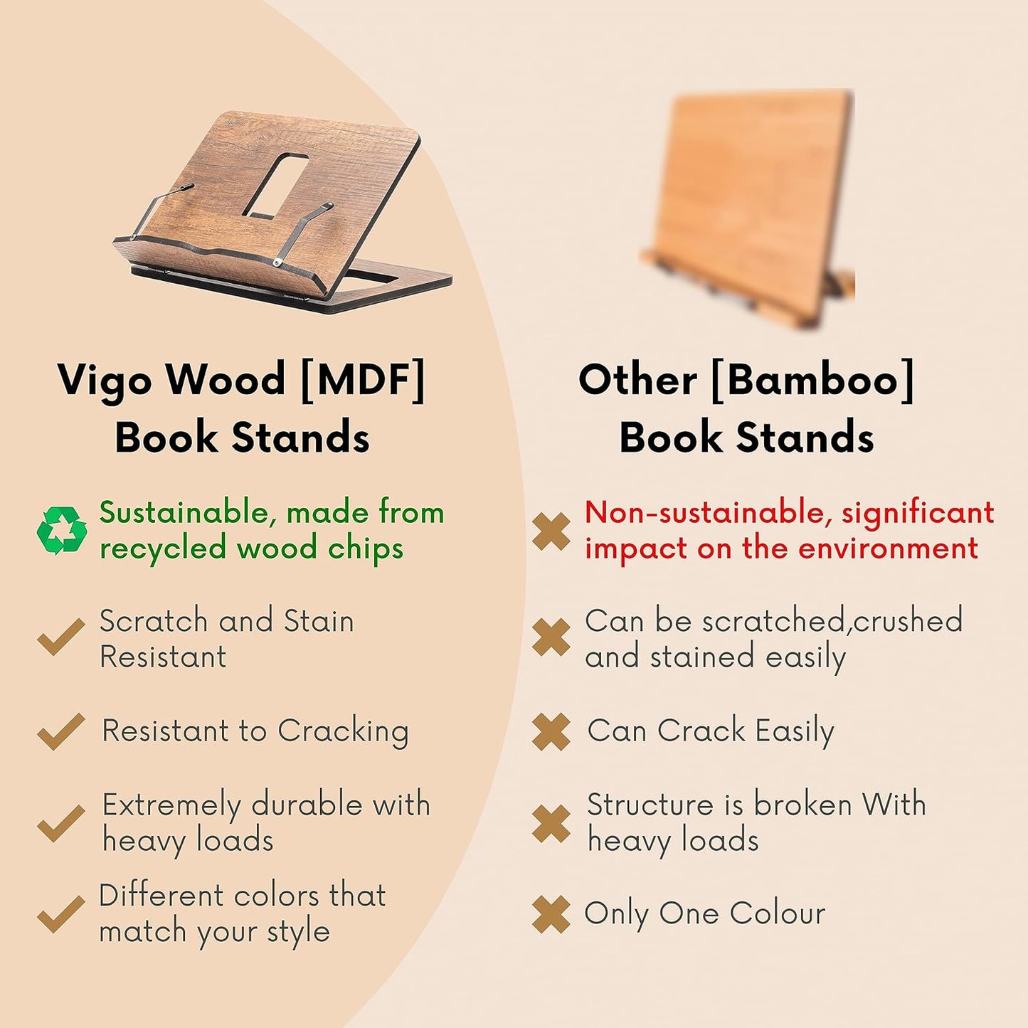 Vigo Wood Book Stand, Book Holder, Reading Stand, Cookbook Holder, Recipe Book Stand, Wooden Book Stands for Reading, Cookbook Stand for Kitchen, Book Holder for Reading in Bed (Walnut)