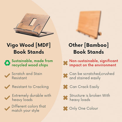 Vigo Wood Book Stand, Book Holder, Reading Stand, Cookbook Holder, Recipe Book Stand, Wooden Book Stands for Reading, Cookbook Stand for Kitchen, Book Holder for Reading in Bed (Walnut)