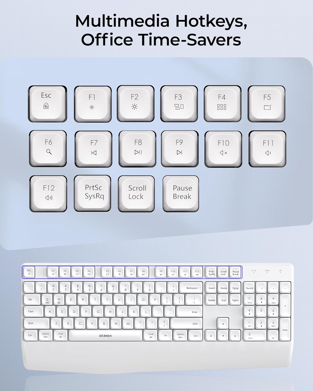 seenda Wireless Bluetooth Keyboard and Mouse Combo, COE200 Ergonomic Wireless Keyboard Mouse with Wrist Rest, Multi-Device Connection, Full-Size, Compatible for Computer/Laptop/Mac/MacBook, Black