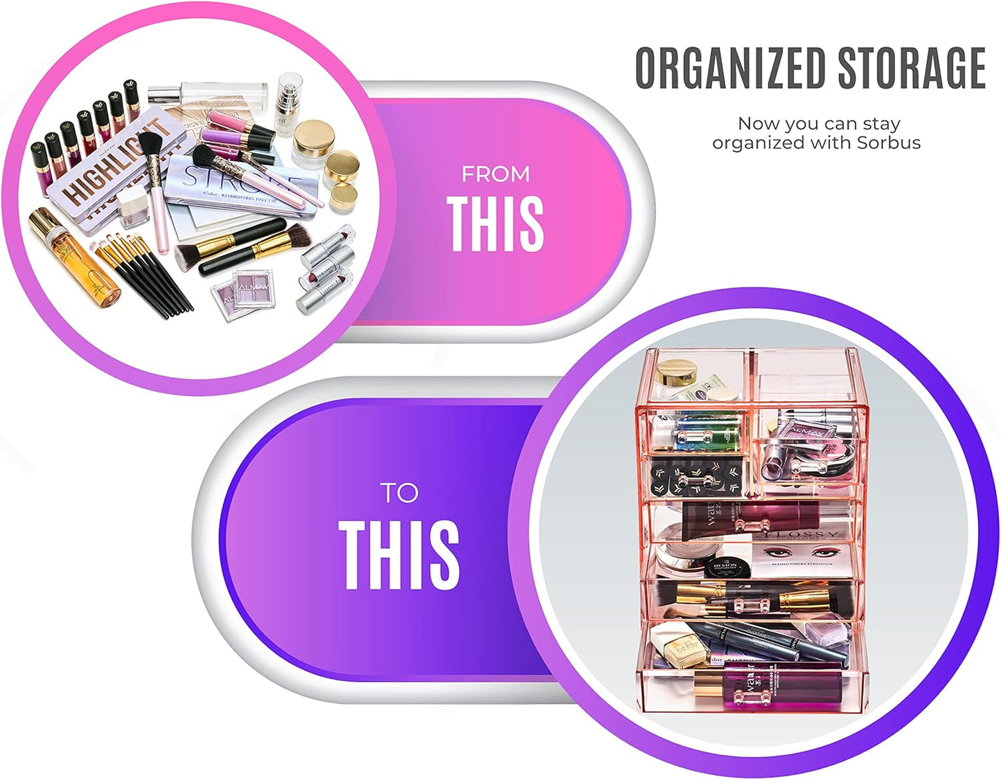Sorbus Acrylic Makeup Organizer Set, 6-Drawer Vanity & Countertop Cosmetic Storage with Small & Wide Drawers, Clear Makeup Storage for Brushes, Lipsticks, Jewelry – Holiday Gift for Women & Teens