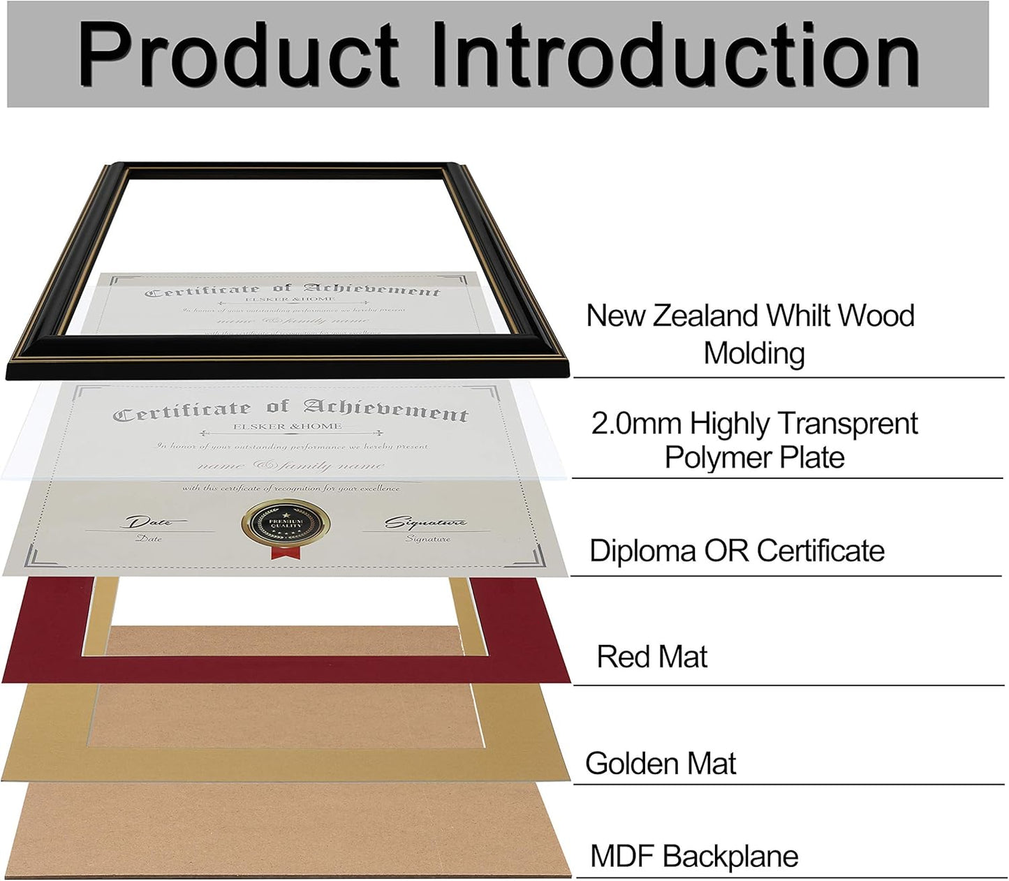ELSKER&HOME Diploma Frame - Wide Solid Wood Frame - Black Velvet Golden Rim Mat - Semi-Tempered Glass - Includes Hanging Hardware and Desktop Easel(ONLY Display 11×14 Document/Certificate)