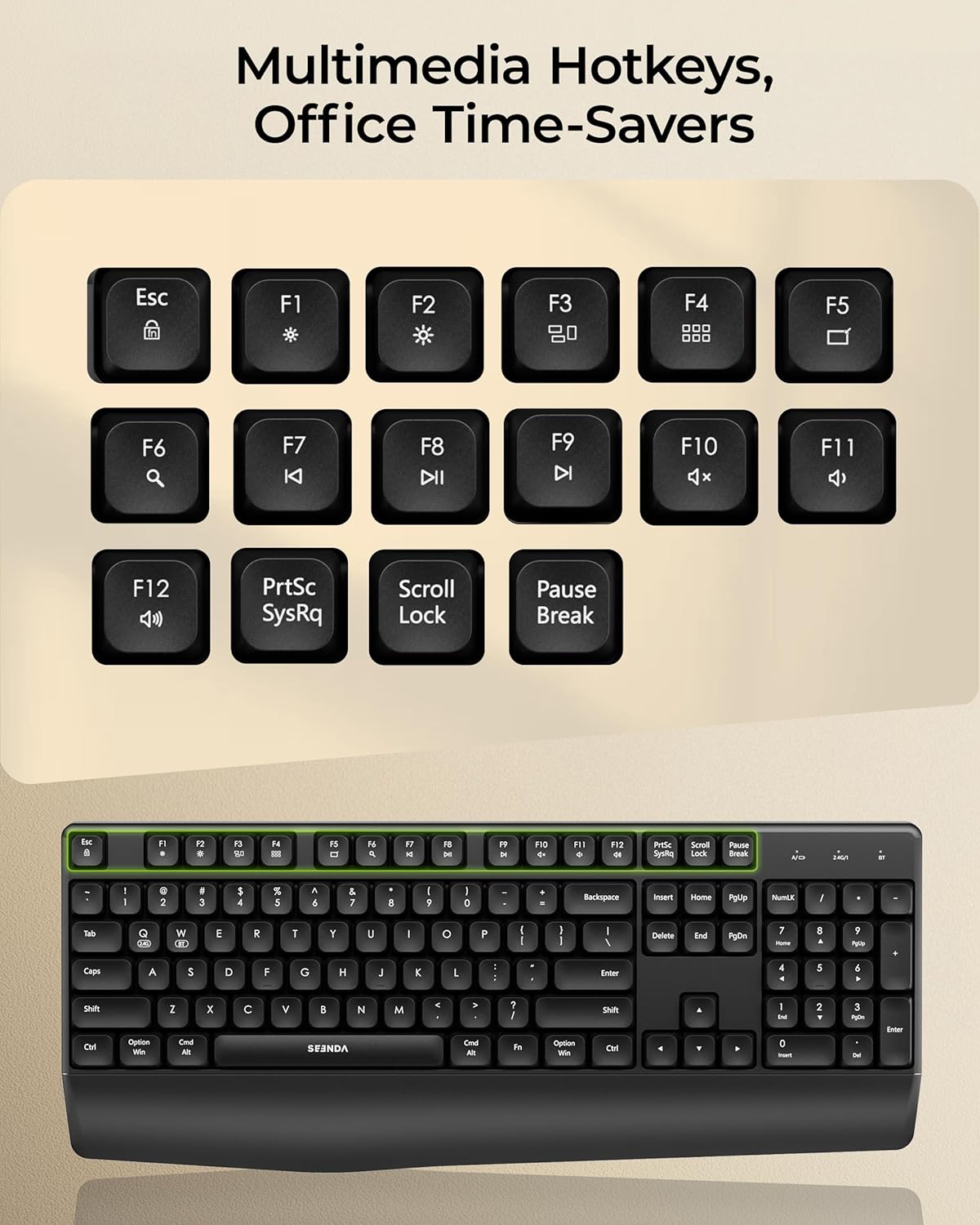 seenda Wireless Bluetooth Keyboard and Mouse Combo, COE200 Ergonomic Wireless Keyboard Mouse with Wrist Rest, Multi-Device Connection, Full-Size, Compatible for Computer/Laptop/Mac/MacBook, Black