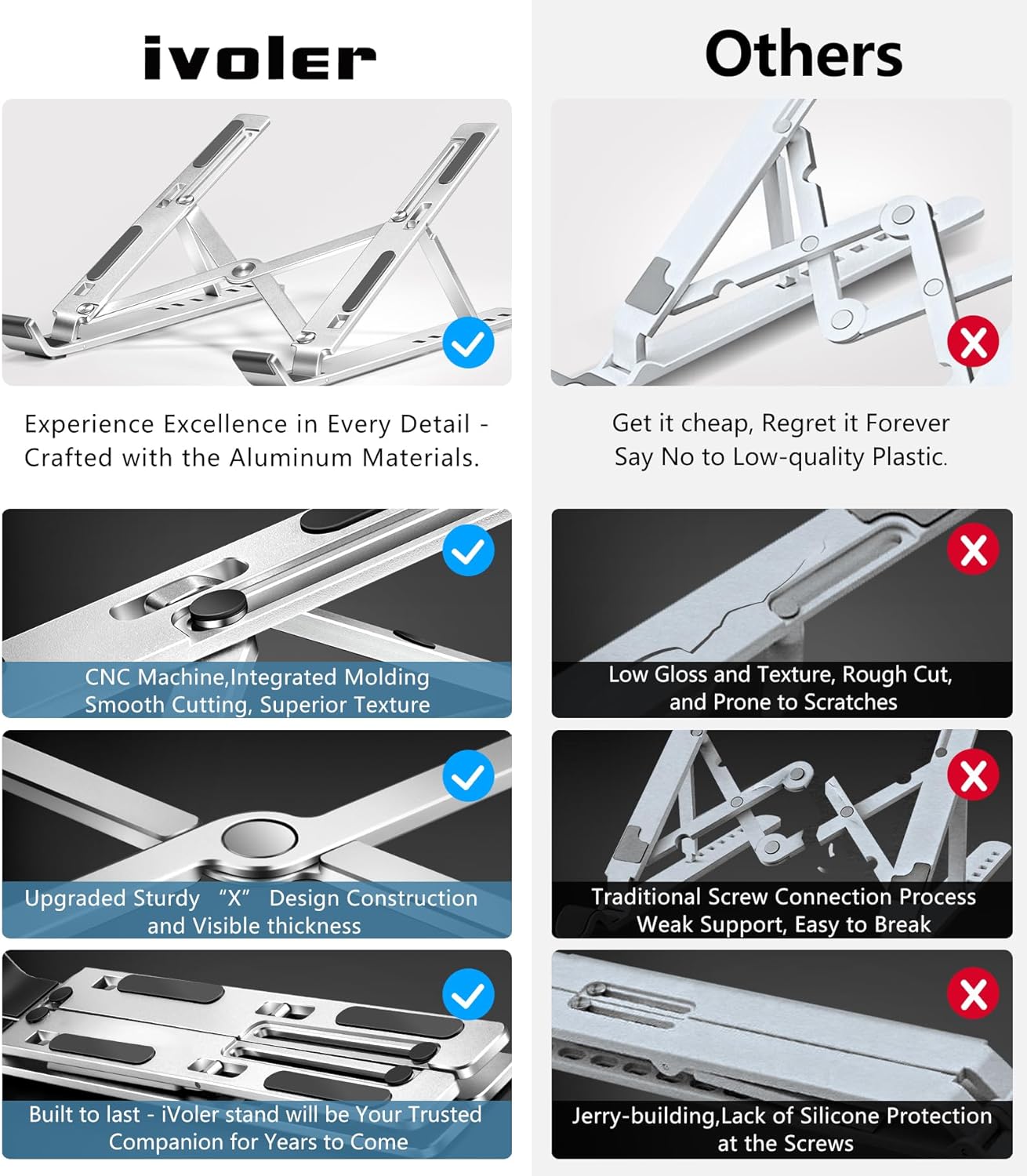 ivoler Laptop Stand, Laptop Holder Riser Computer Tablet Stand, 6 Angles Adjustable Aluminum Ergonomic Foldable Portable Desktop Holder Compatible with 10-15.6” MacBook,iPad, HP, Dell, Lenovo Silver