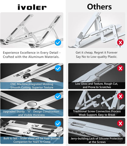 ivoler Laptop Stand, Laptop Holder Riser Computer Tablet Stand, 6 Angles Adjustable Aluminum Ergonomic Foldable Portable Desktop Holder Compatible with 10-15.6” MacBook,iPad, HP, Dell, Lenovo Silver