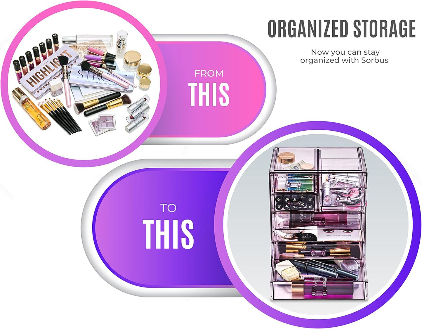 Sorbus Acrylic Makeup Organizer Set, 6-Drawer Vanity & Countertop Cosmetic Storage with Small & Wide Drawers, Clear Makeup Storage for Brushes, Lipsticks, Jewelry – Holiday Gift for Women & Teens
