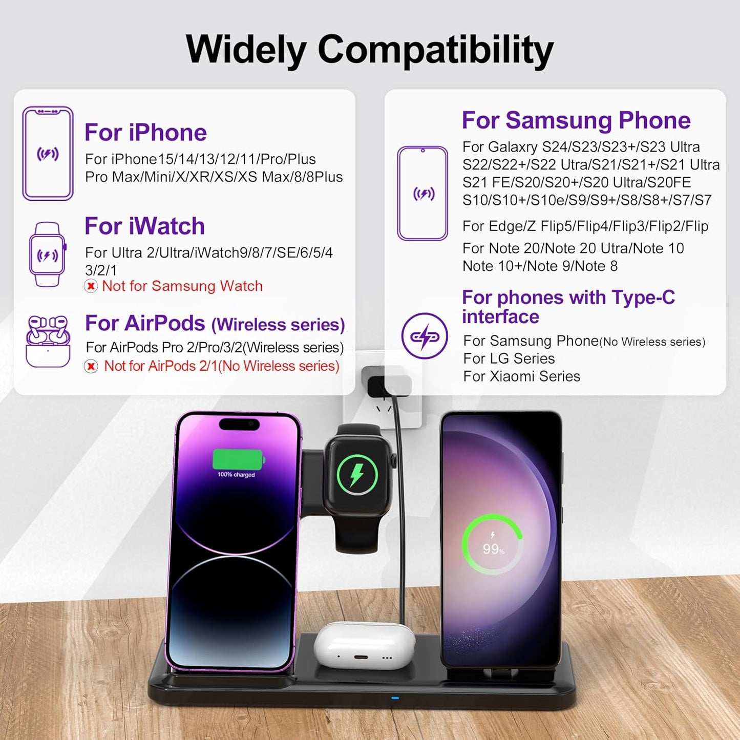 Wireless Charger for iPhone Charging Station, Foldable 4 in 1 Fast Charging for iPhone 16 15 14 13 12 Pro Max Plus, Charger Stand for Apple Watch & Airpods 4 3 2 Pro,for Samsung Series Black
