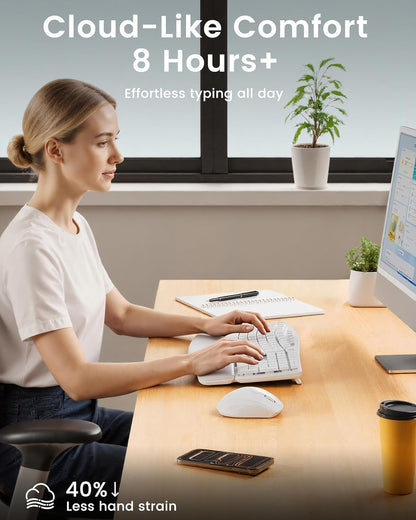 Wireless Keyboard and Mouse Combo, SABLUTE MA41 30dB Quiet Ergonomic Wave Keyboard Set with Soft Leather Palm Rest, Dual-System Switch for Windows/Mac, Ideal for Business Teams Home Office