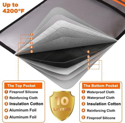 Fireproof Document Bag - Waterproof Fireproof Money Bag with Zipper for Cash/Important Documents/Valuables (Seal Protection), 15x11" (A4 Size), Fire Safe Envelope Bag with Reflective Strip