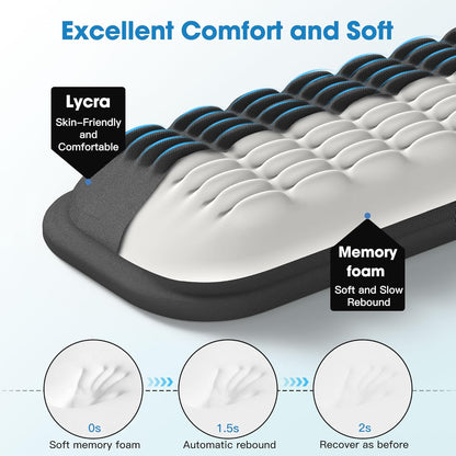MEKASS Ergonomic Wrist Rest for Keyboard and Mouse, Soft Memory Foam Keyboard Wrist Rest Set with Non-Slip Silicone Base, Easy Typing, Pain Relief, Comfort for Office, Work, Gaming (Classic Black)