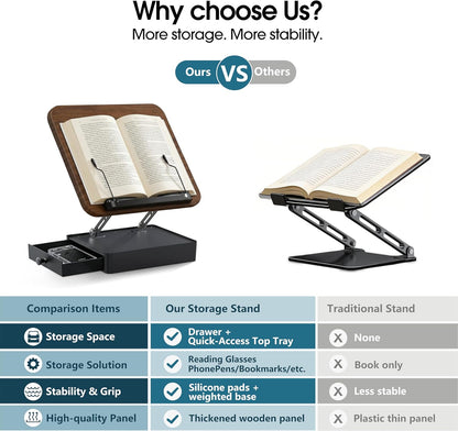 Book Stand with Storage Drawer, Adjustable Wooden Reading Stand for Desk, Ergonomic Height & Angle Book Holder for Textbooks, Cookbooks, Documents (Walnut Finish, 9.8" x 13.8" Large Panel)