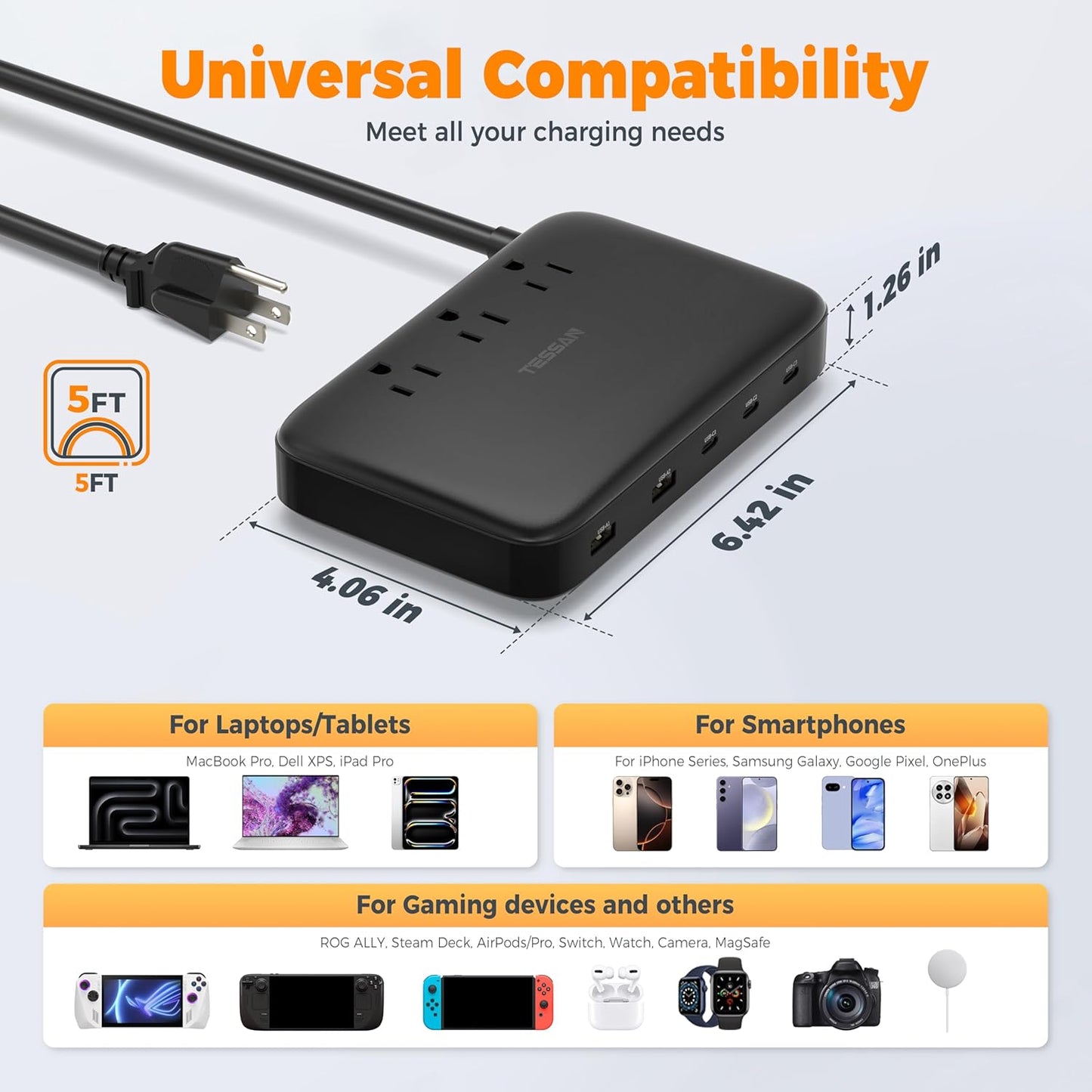 TESSAN Charging Station PD 100W for Multiple Devices, 6-in-1 USB C Charger Block Compatible with iPhone 17/16, MacBook, Charging Dock with 3 USB-C, 1 USB-A & 2 AC, Home Office Travel Accessories