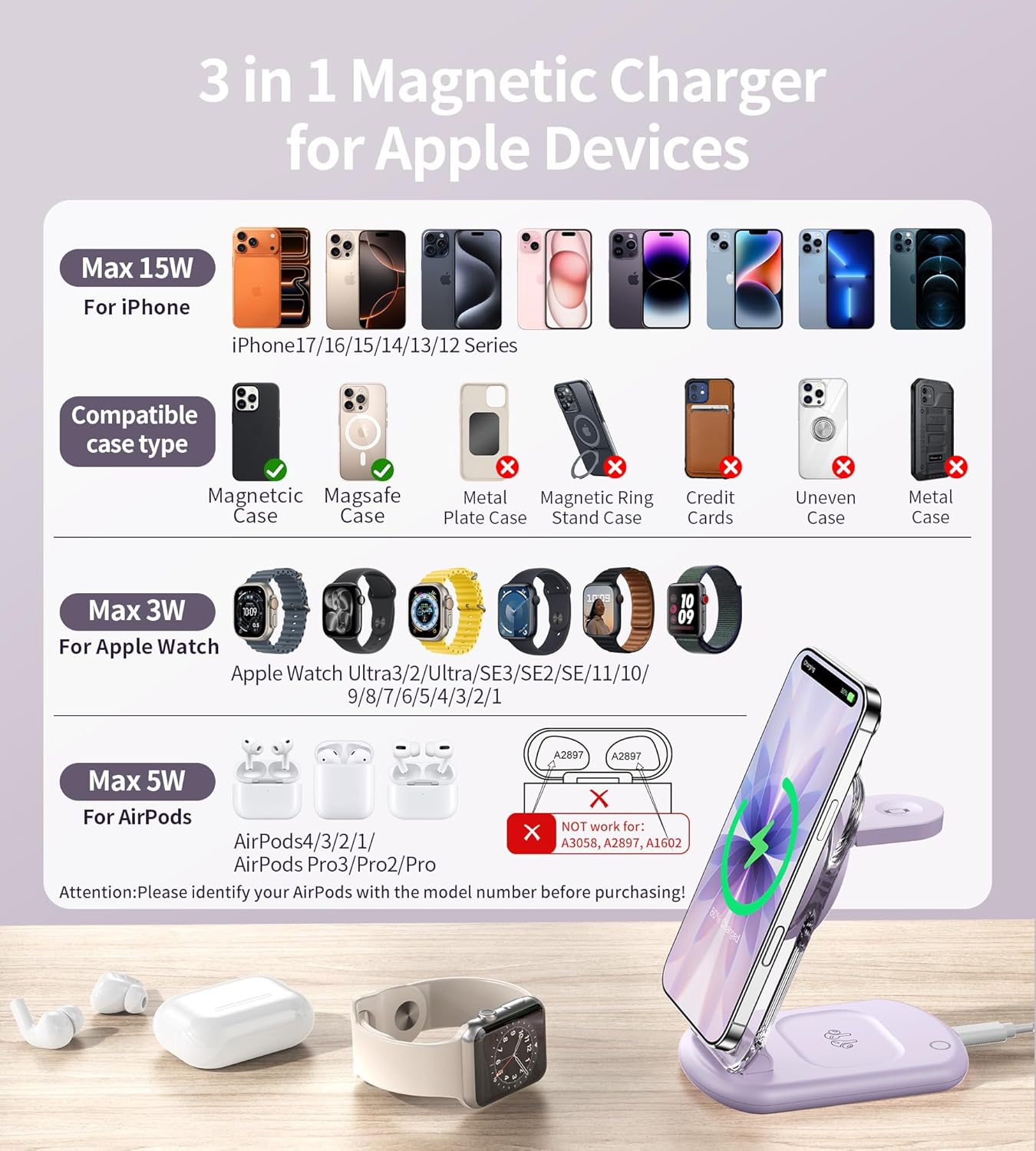 3 in 1 Magnetic Wireless Charging Station for Apple Devices, Fast Foldable Travel Mag-Safe Charger Stand with Night Light for iPhone 17 16 15 14 13 12 Series, Apple Watch/AirPods Pro, BU