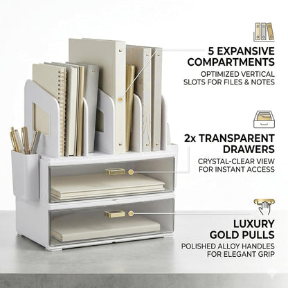 CiWiVOKi Desk Organizer with 2 Vertical File Holder, 4 Tier Stackable Paper Letter Tray File Organizer with 5-Compartments Pen Holder, Clear Desktop Organizer Office Organization and Storage
