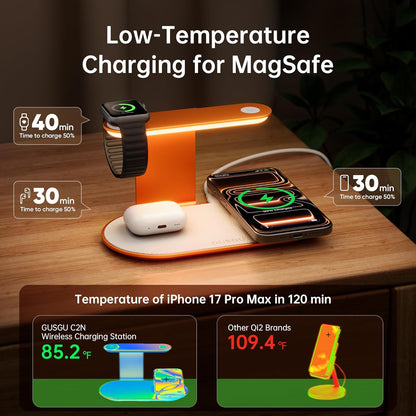GUSGU 3 in 1 Charging Station for MagSafe Wireless Charger with Three-Level Night Light, 15W Max Fast Charging for iPhone Series/Samsung Galaxy Series, Apple/Samsung Watch Series, AirPods-Orange