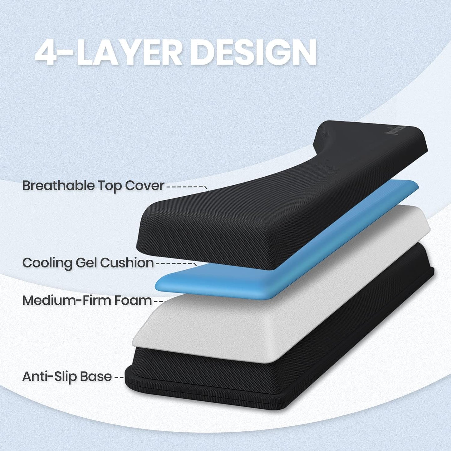 Perixx PERIPRO-512 Ergonomic Keyboard Wrist Rest - Gel Cushion Support - Compatible with Various Ergo Keyboard - Dimension 17.32x3.94x1.30 inches - Black