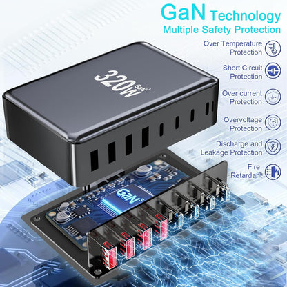 500W USB C Charger Block, Multi-port Fast USB Charging Station Dual PD 100W GaN Ⅲ Charging Station For Multiple Devices, Laptop Charger Adapter Compatible with MacBook, DELL, iPad, iPhone, Samsung etc