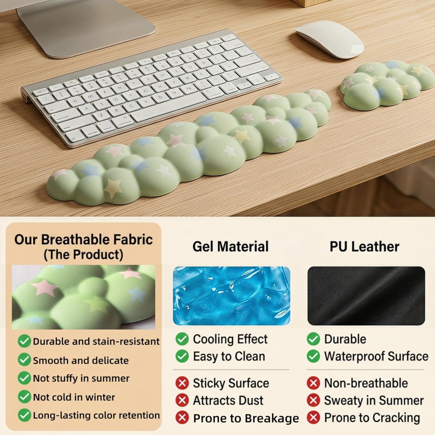 Cloud Wrist Rest Set for Keyboard and Mouse, Includes Cute Coaster, with Computers and Laptops（Purple Star Set）
