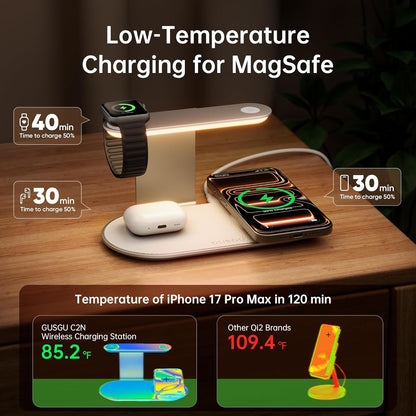 GUSGU 3 in 1 Charging Station with Three-Level Night Light, 15W Max Fast Charging, Wireless Charger for iPhone 15/14/13/12, iWatch S1-8/Ultra, AirPods(30W USB-C Charger Included), White