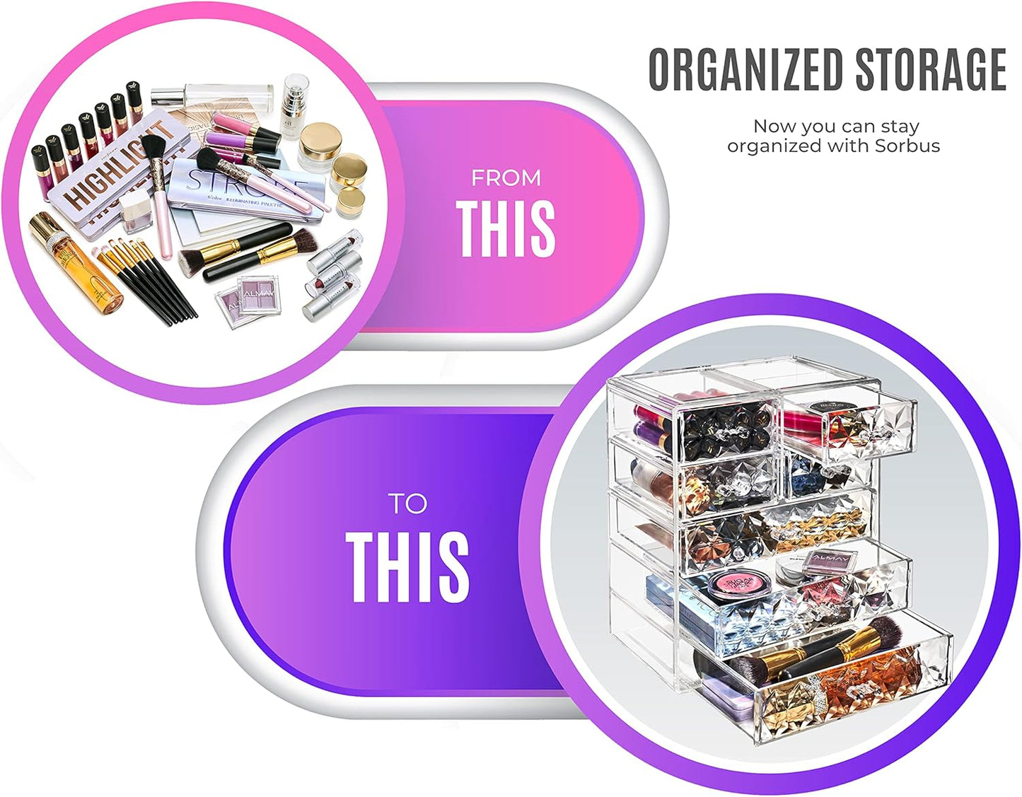 Sorbus Acrylic Makeup Organizer Set, 6-Drawer Vanity & Countertop Cosmetic Storage with Small & Wide Drawers, Clear Makeup Storage for Brushes, Lipsticks, Jewelry – Holiday Gift for Women & Teens