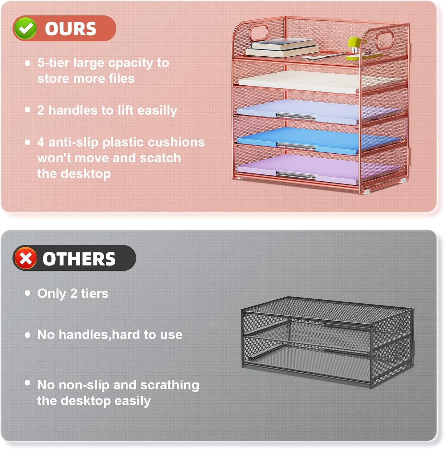 Marbrasse 5-Tier Letter Tray Paper Organizer with Handle, Multi-Functional Mesh File Organizer for Desk, Adjustable Compartments Mesh Desktop Storage for Office Supplies,Black