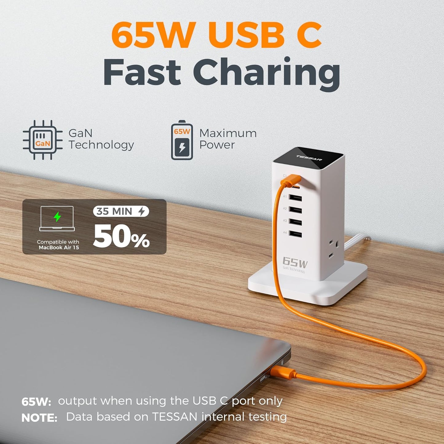 Charging Station for Multiple Devices, TESSAN 9-in-1 USB C Power Strip for iPhone 17/16/15, MacBook, Tablet, Desktop Phone Fast Charger with 3 AC, USB Charger, Home Drom Office Accessories, White-65W