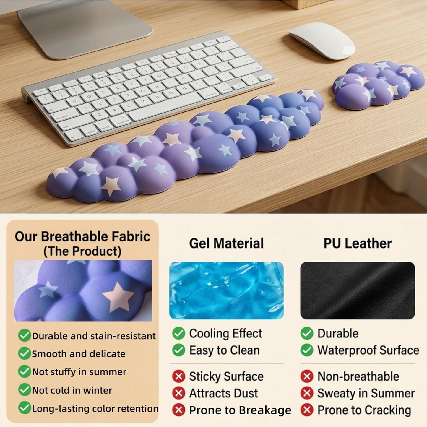 Cloud Wrist Rest Set for Keyboard and Mouse, Includes Cute Coaster, with Computers and Laptops（Purple Star Set）