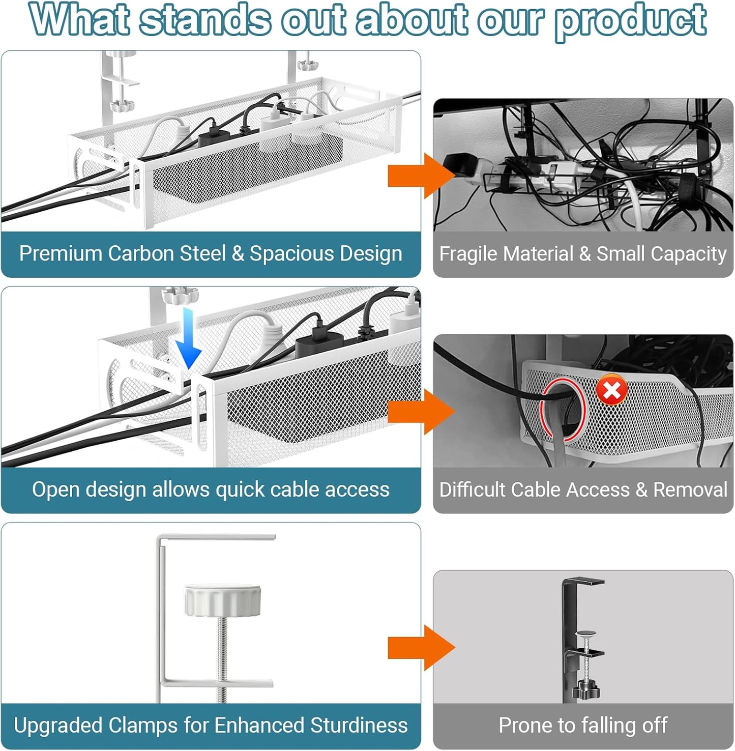 No Drill Under Desk Cable Management Tray, SONATURE 15.7" Cord Organizer for Table, Clamp Mount Desk Cable Management, Premium Carbon Steel Cable Organizer for Office, Home (Black)