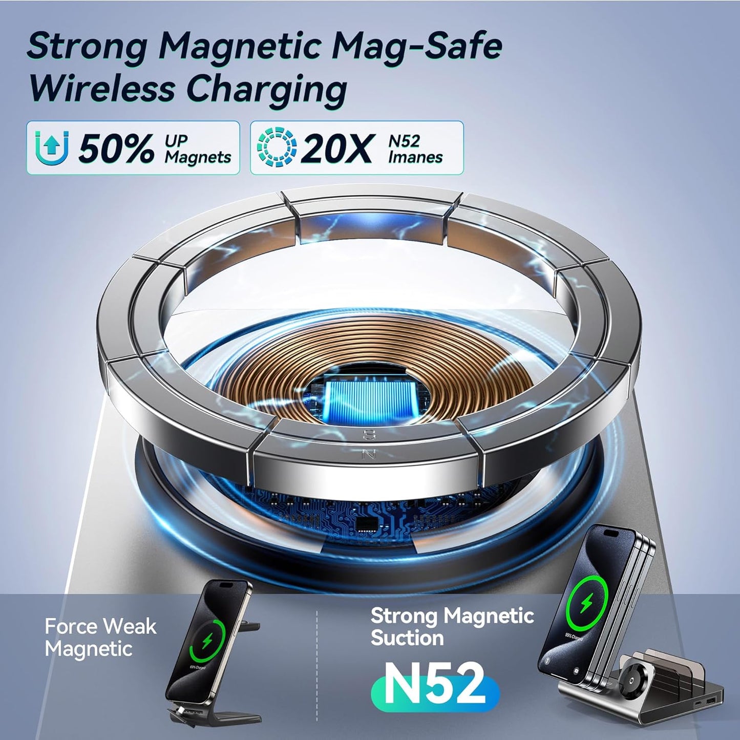 WHJ 5 in 1 Wireless Charging Station for Apple Devices - Mag-Safe Wireless Charger Stand, Magnetic 18W Fast Charger for iPhone 17 Air/16/15/14/13/12 Pro Max, Apple Watch 1-10/Ultra & AirPods(Silver)