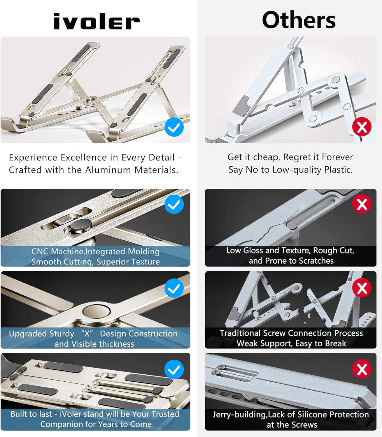 ivoler Laptop Stand, Laptop Holder Riser Computer Tablet Stand, 6 Angles Adjustable Aluminum Ergonomic Foldable Portable Desktop Holder Compatible with 10-15.6” MacBook,iPad, HP, Dell, Lenovo Silver