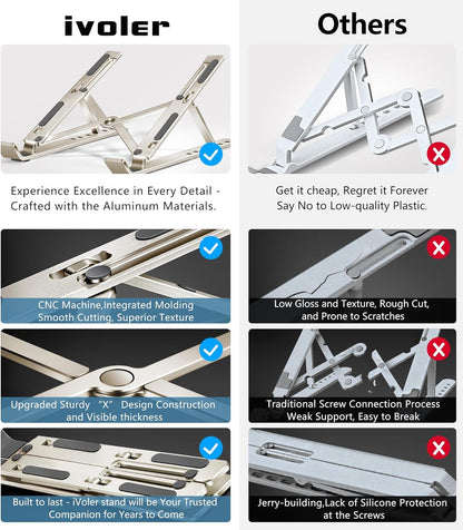 ivoler Laptop Stand, Laptop Holder Riser Computer Tablet Stand, 6 Angles Adjustable Aluminum Ergonomic Foldable Portable Desktop Holder Compatible with 10-15.6” MacBook,iPad, HP, Dell, Lenovo Silver