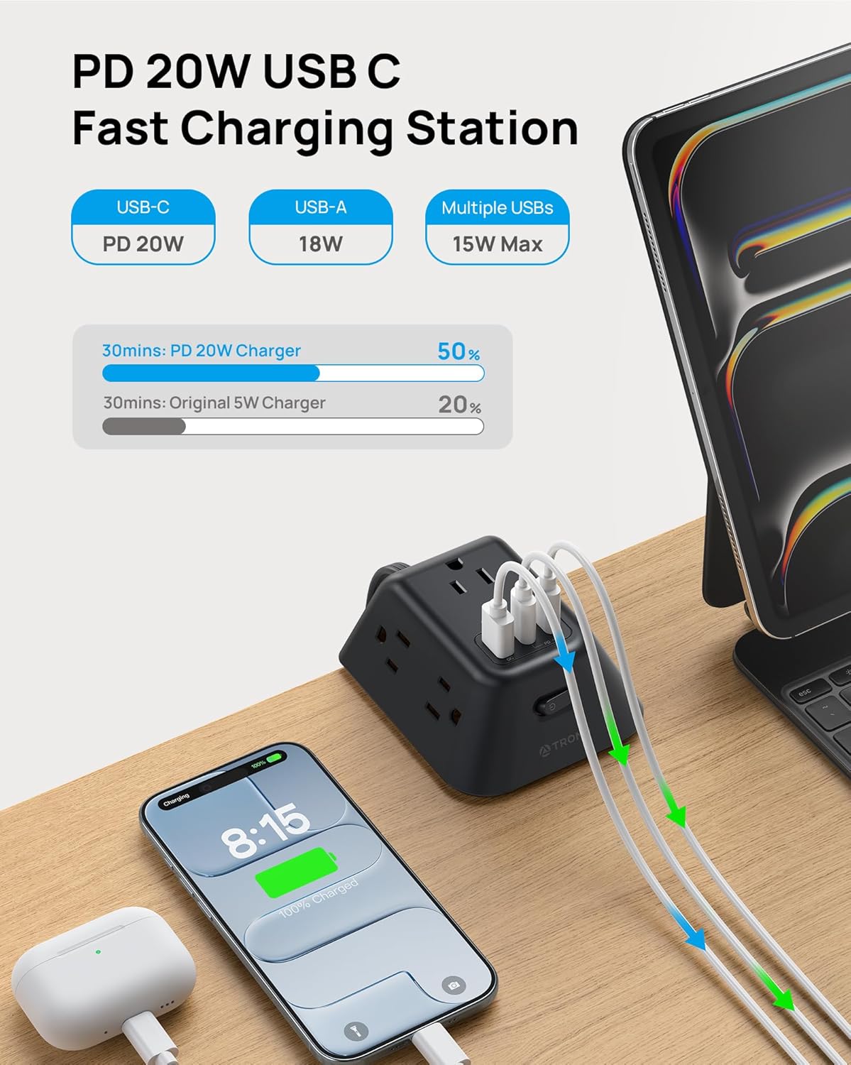 Desk Clamp Power Strip, Surge Protector with 5 AC Outlets and 3 USB Ports, Desk Mount Charging Station, Fit 1.97in Tabletop Edge Thick, 6FT Extension Cord, for Home Office Gaming Accessories, Black