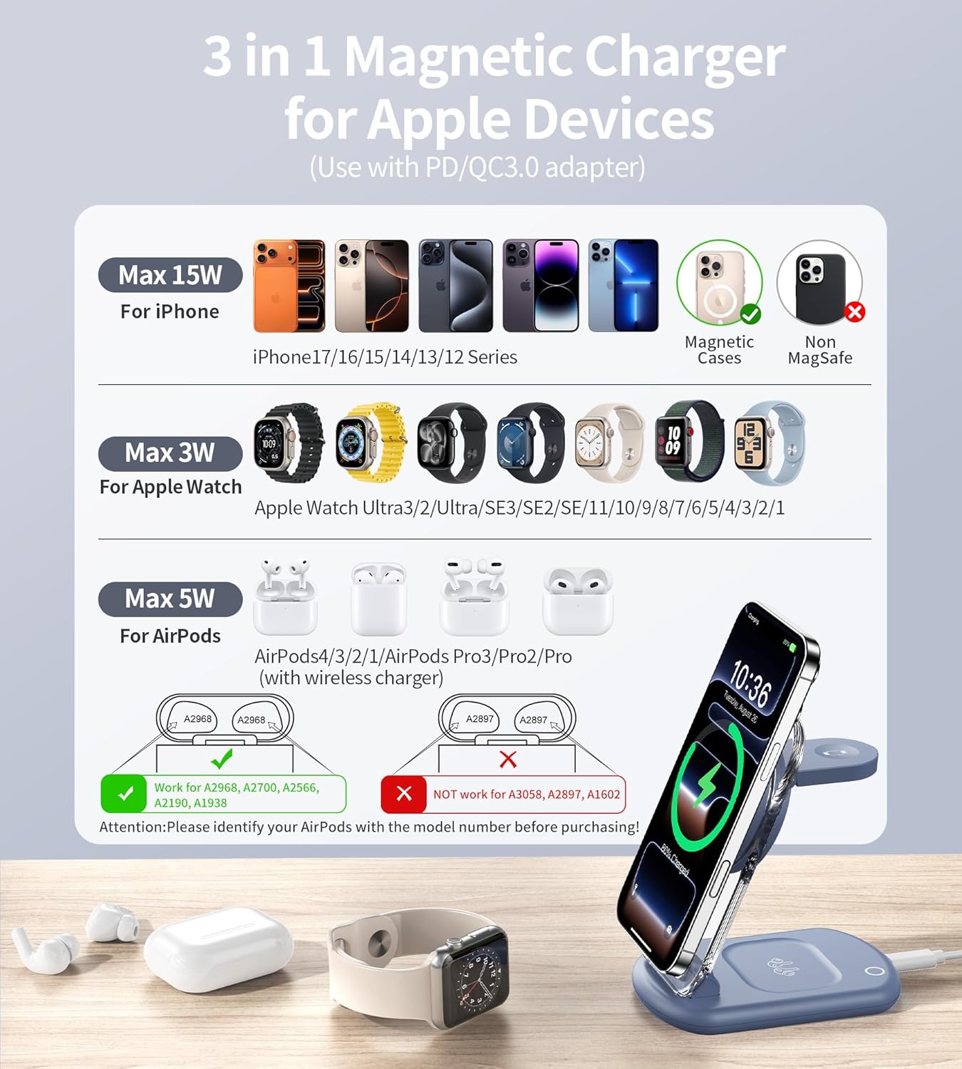 3 in 1 Magnetic Wireless Charging Station for Apple Devices, Fast Foldable Travel Mag-Safe Charger Stand with Night Light for iPhone 17 16 15 14 13 12 Series, Apple Watch/AirPods Pro, BU