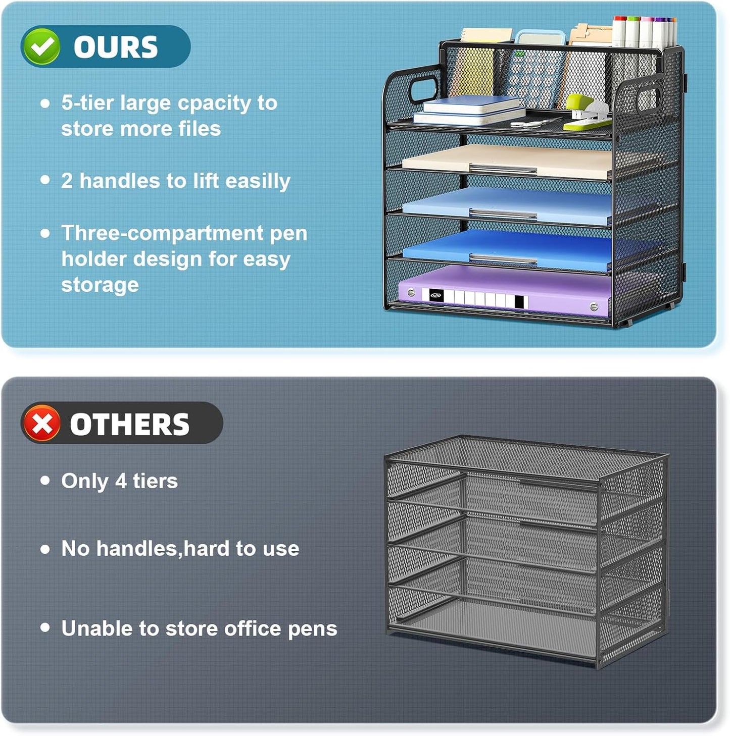 Marbrasse 5-Tier Letter Tray Paper Organizer with Handle, Multi-Functional Mesh File Organizer for Desk, Adjustable Compartments Mesh Desktop Storage for Office Supplies,Black