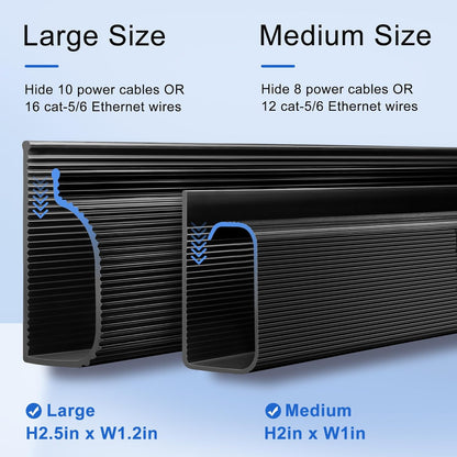 ZhiYo 2 Pack Large Capacity Cable Management Tray, Under Desk Cable Tray 31.5in(2X L15.7in), PVC Standing Desk Cord Management Ideas, Cable Organizer for Office and Home - White