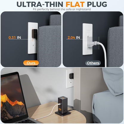 Charging Station for Multiple Devices, TESSAN 9-in-1 USB C Power Strip for iPhone 17/16/15, MacBook, Tablet, Desktop Phone Fast Charger with 3 AC, USB Charger, Home Drom Office Accessories, White-65W