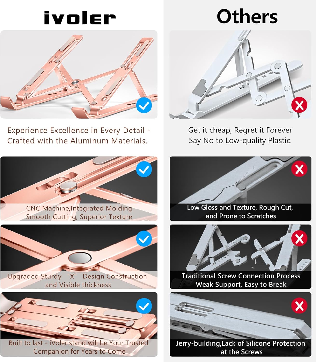 ivoler Laptop Stand, Laptop Holder Riser Computer Tablet Stand, 6 Angles Adjustable Aluminum Ergonomic Foldable Portable Desktop Holder Compatible with 10-15.6” MacBook,iPad, HP, Dell, Lenovo Silver