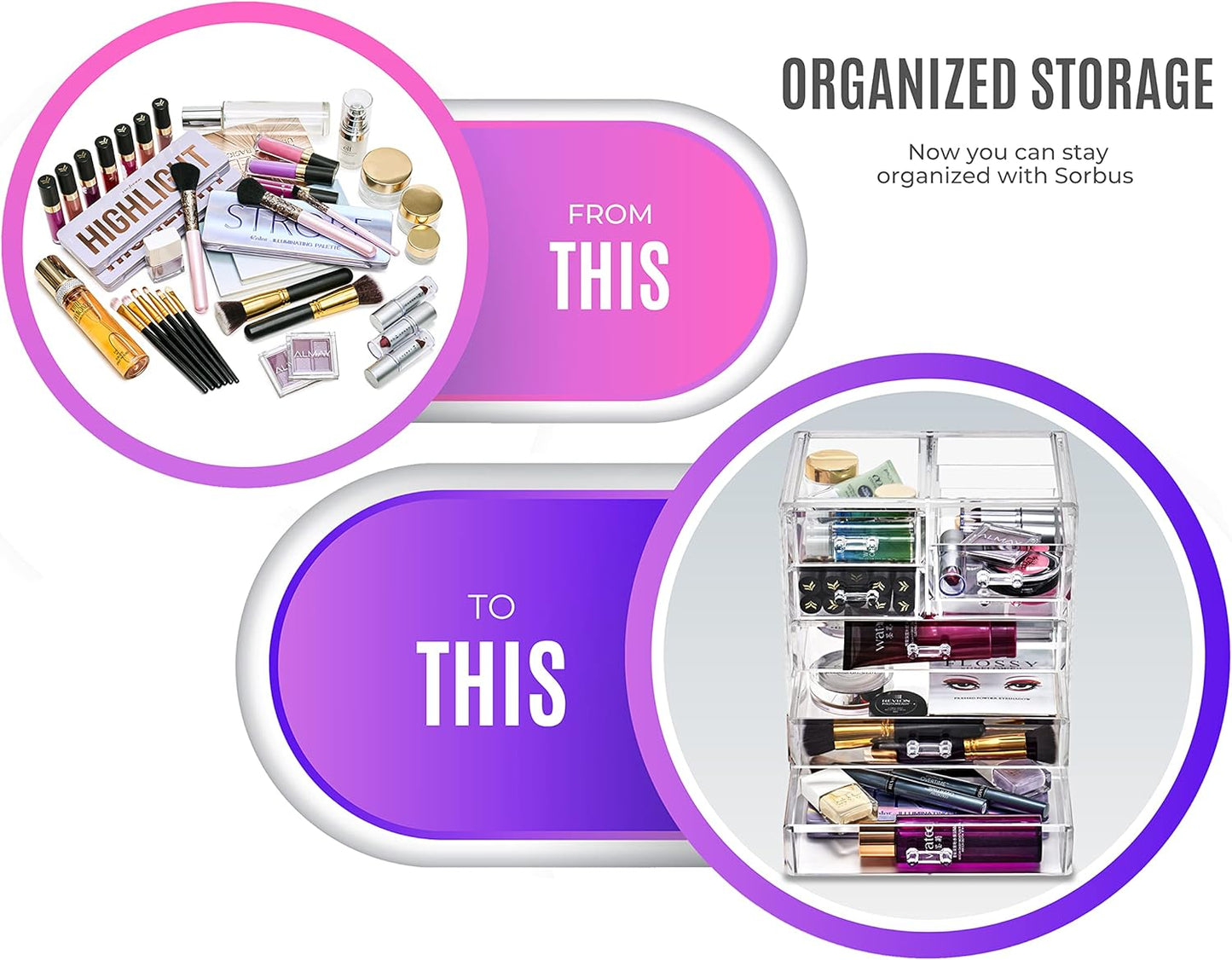Sorbus Acrylic Makeup Organizer Set, 6-Drawer Vanity & Countertop Cosmetic Storage with Small & Wide Drawers, Clear Makeup Storage for Brushes, Lipsticks, Jewelry – Holiday Gift for Women & Teens