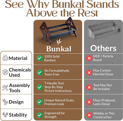 Bunkal Bamboo Desktop Bookshelf & Book Stand for Small Spaces – Tilted Desk Bookshelf Organizer for Cookbook Storage, Home Office, Dorm & Nightstand – 16x9x9in, Solid Bamboo, Easy Assembly
