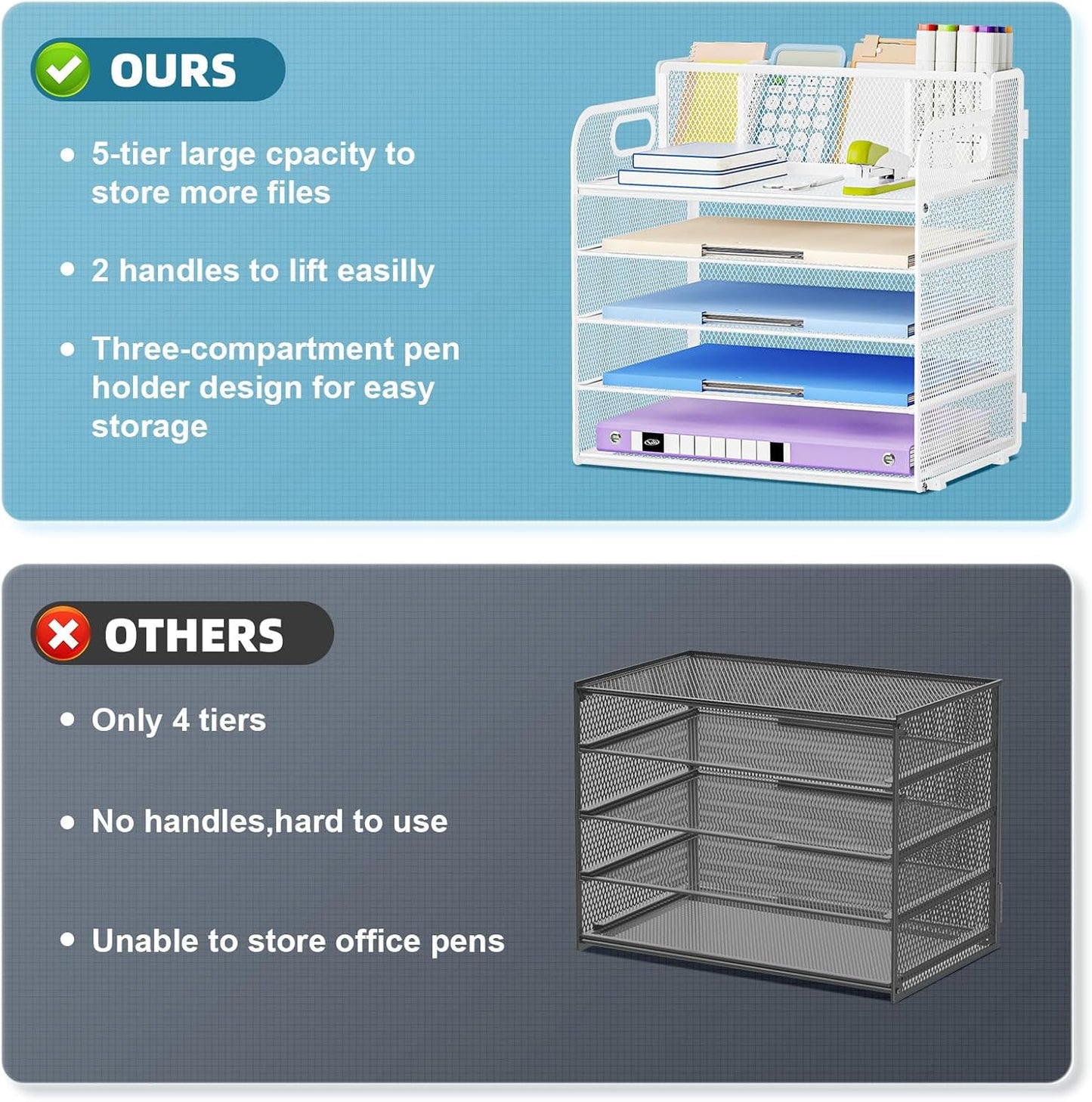 Marbrasse 5-Tier Letter Tray Paper Organizer with Handle, Multi-Functional Mesh File Organizer for Desk, Adjustable Compartments Mesh Desktop Storage for Office Supplies,Black