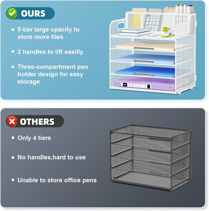 Marbrasse 5-Tier Letter Tray Paper Organizer with Handle, Multi-Functional Mesh File Organizer for Desk, Adjustable Compartments Mesh Desktop Storage for Office Supplies,Black