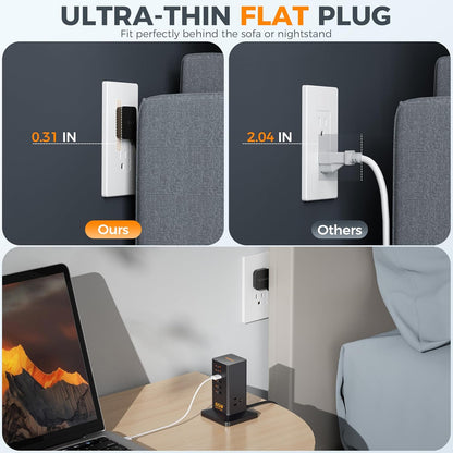 Charging Station for Multiple Devices, TESSAN 9-in-1 USB C Power Strip for iPhone 17/16/15, MacBook, Tablet, Desktop Phone Fast Charger with 3 AC, USB Charger, Home Drom Office Accessories, White-65W