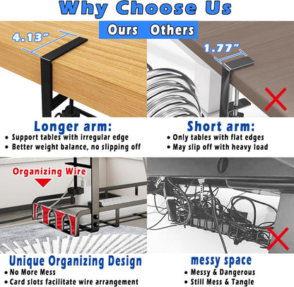 Sleclean Under Desk Cable Management Tray, 2 Pack, 16.6"x4.7" Steel Cable Organizers With Upgraded Long Arm Clamp, No Drill Wire Management for Home - No Damage to Desk