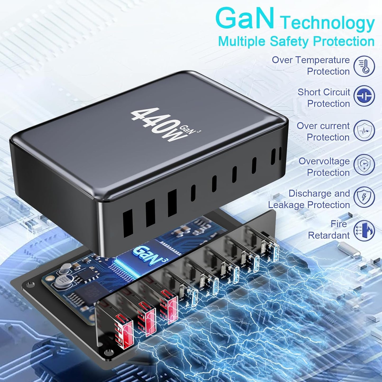 500W USB C Charger Block, Multi-port Fast USB Charging Station Dual PD 100W GaN Ⅲ Charging Station For Multiple Devices, Laptop Charger Adapter Compatible with MacBook, DELL, iPad, iPhone, Samsung etc