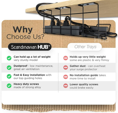 Compact Under Desk Cable Management Tray - Cable Organizer for Wire Management, Desk Wire Organizer, Cable Tray - Black Set of 2x12