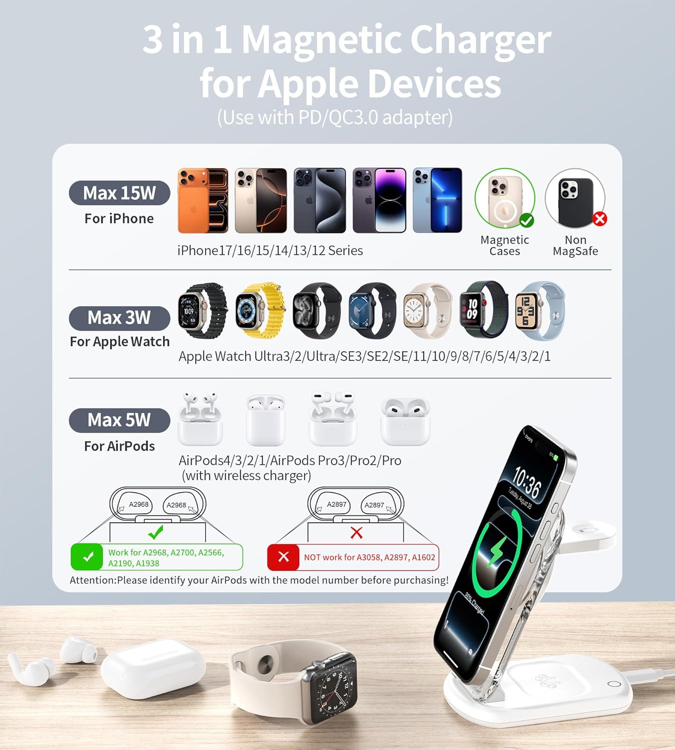 3 in 1 Magnetic Wireless Charging Station for Apple Devices, Fast Foldable Travel Mag-Safe Charger Stand with Night Light for iPhone 17 16 15 14 13 12 Series, Apple Watch/AirPods Pro, BU
