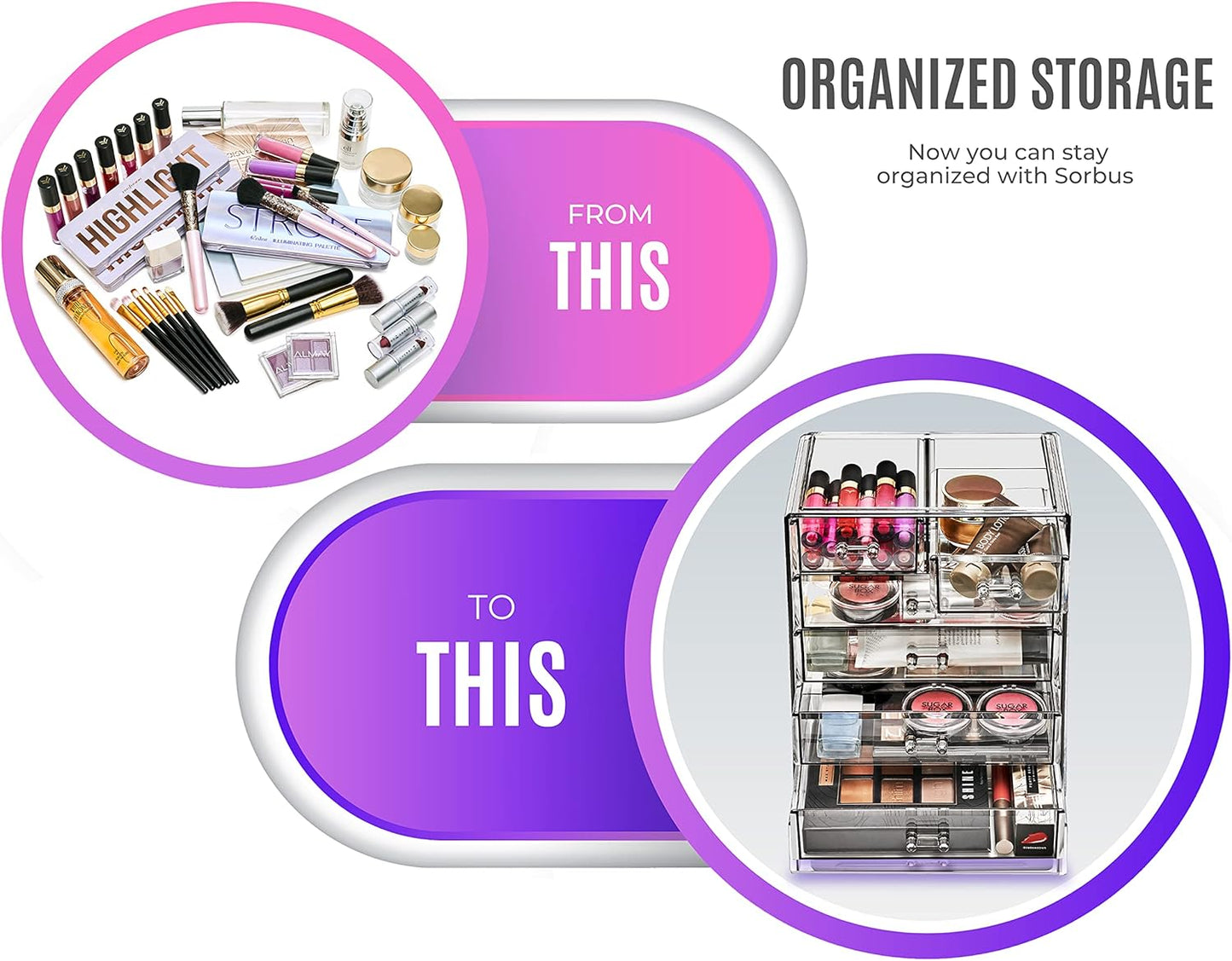 Sorbus Acrylic Makeup Organizer Set, 6-Drawer Vanity & Countertop Cosmetic Storage with Small & Wide Drawers, Clear Makeup Storage for Brushes, Lipsticks, Jewelry – Holiday Gift for Women & Teens